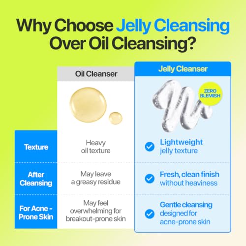 numbuzin Zero Blemish Oil-Free Micellar Cleansing Jelly 6.76 fl oz