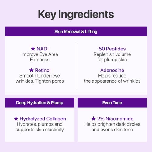 numbuzin No.9 NAD+ BIO Lifting Full Face Mask (4 Sheets)
