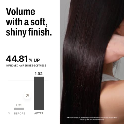 Velvet Shampoo 14.2 fl oz