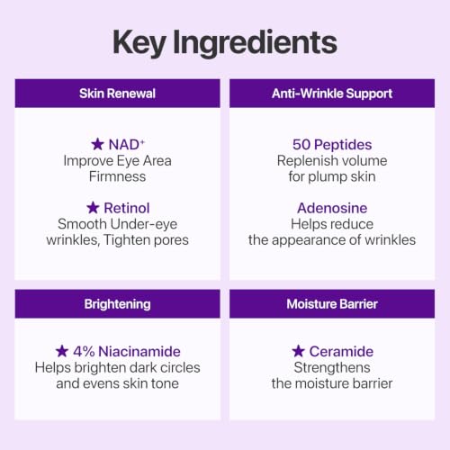 numbuzin No.9 NAD+ Retinol Eye Cream 0.33 fl oz