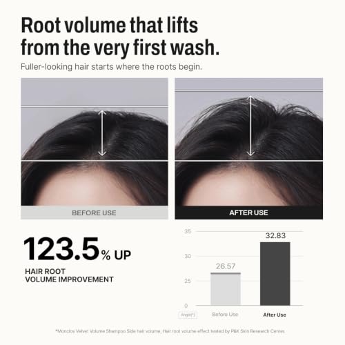 Velvet Shampoo 14.2 fl oz