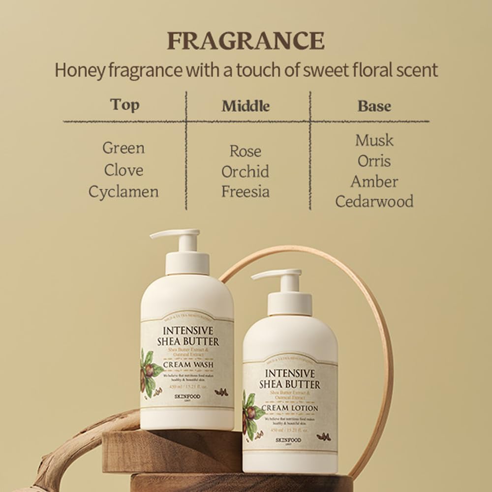 Intensive Shea Butter Cream Wash