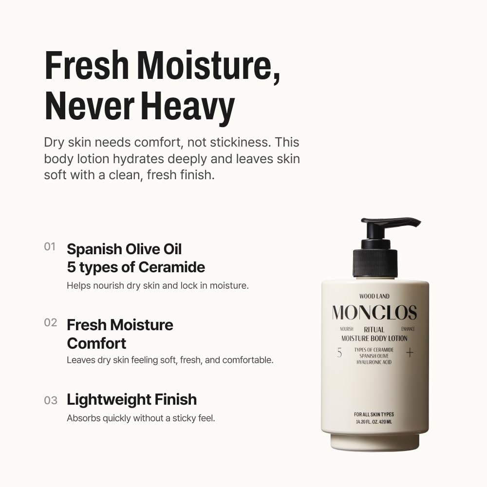 Ritual Moisture Body Lotion 14.2 fl oz