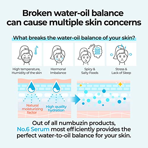 numbuzin No.6 Hyaluronic Acid Serum 1.69 fl oz