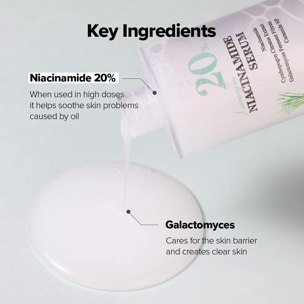 Lemongrass Niacinamide 20% Serum