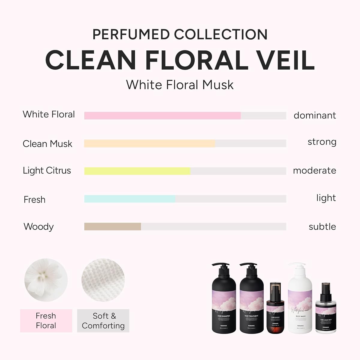 Perfumed Hair Essence Oil - White Floral Musk 3.38 fl oz