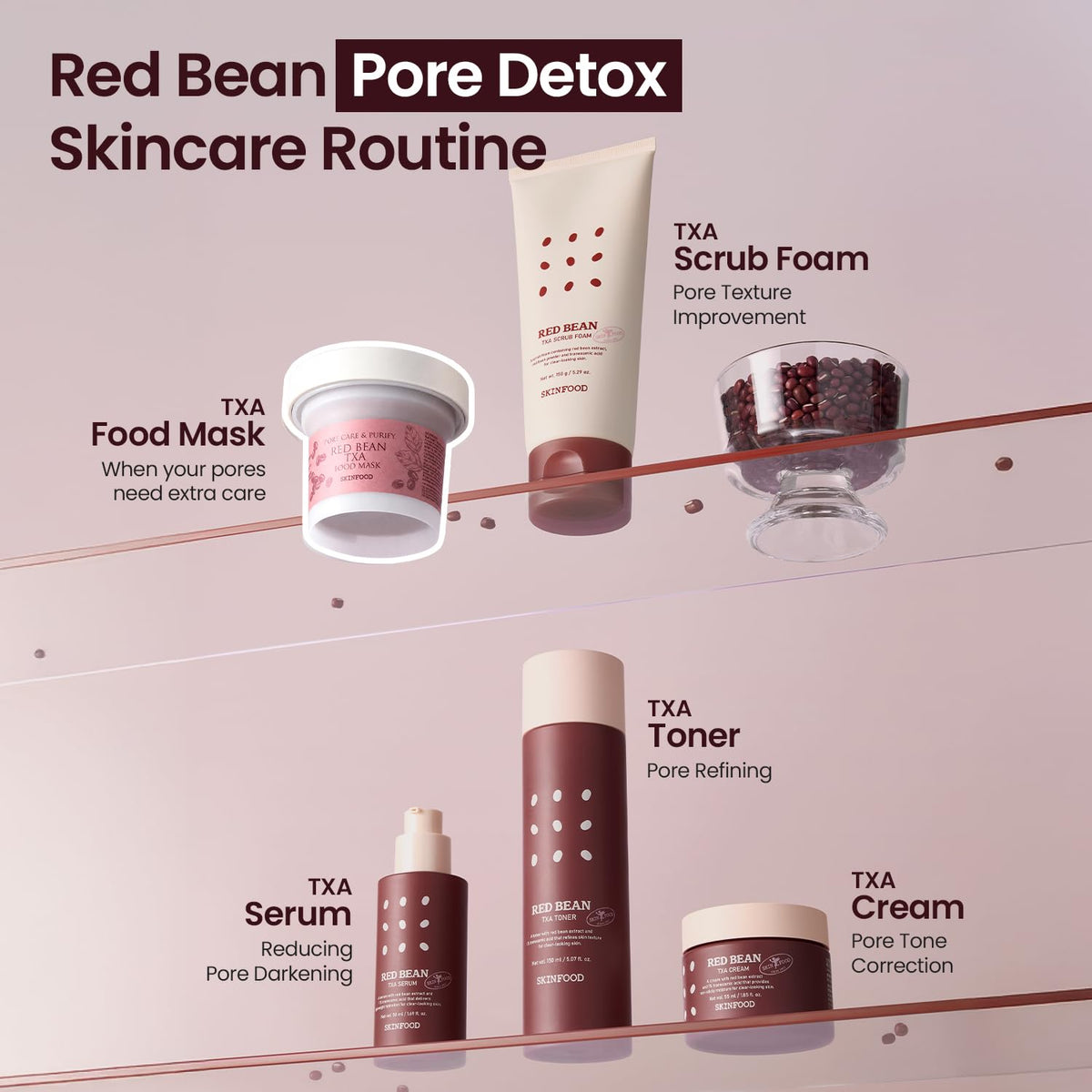 Red Bean TXA Food Mask