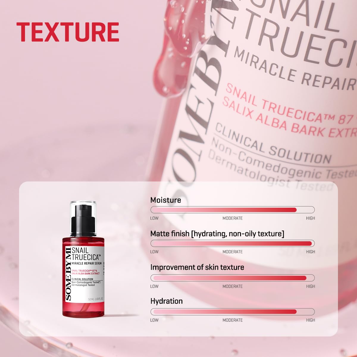 Snail Trucica Miracle Repair Serum 1.7oz