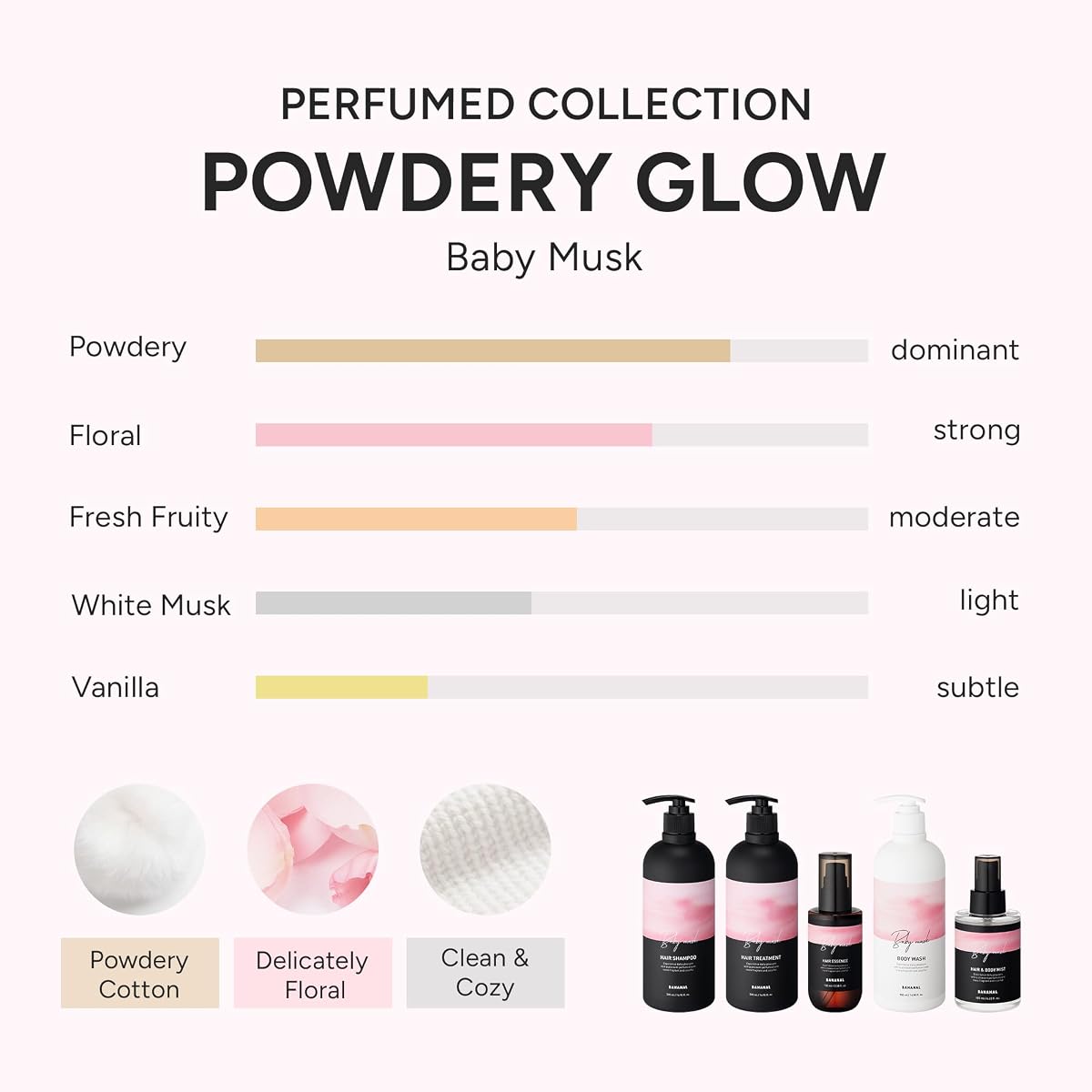 Perfumed Hair Essence Oil - Baby Powder Musk 3.38 fl oz