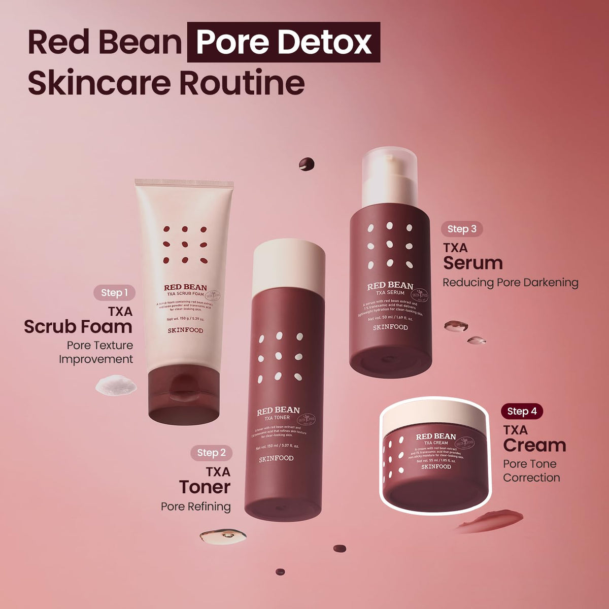 Red Bean TXA Pore Care Cream