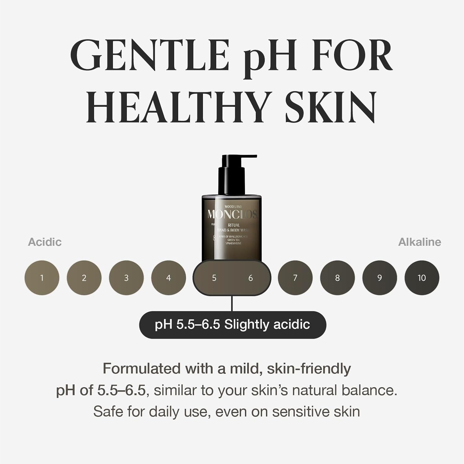 Hydrating Hand & Body Wash 16.9 fl oz | pH-Balanced Cleanser with Olive Oil, Hyaluronic Acid & Ceramides