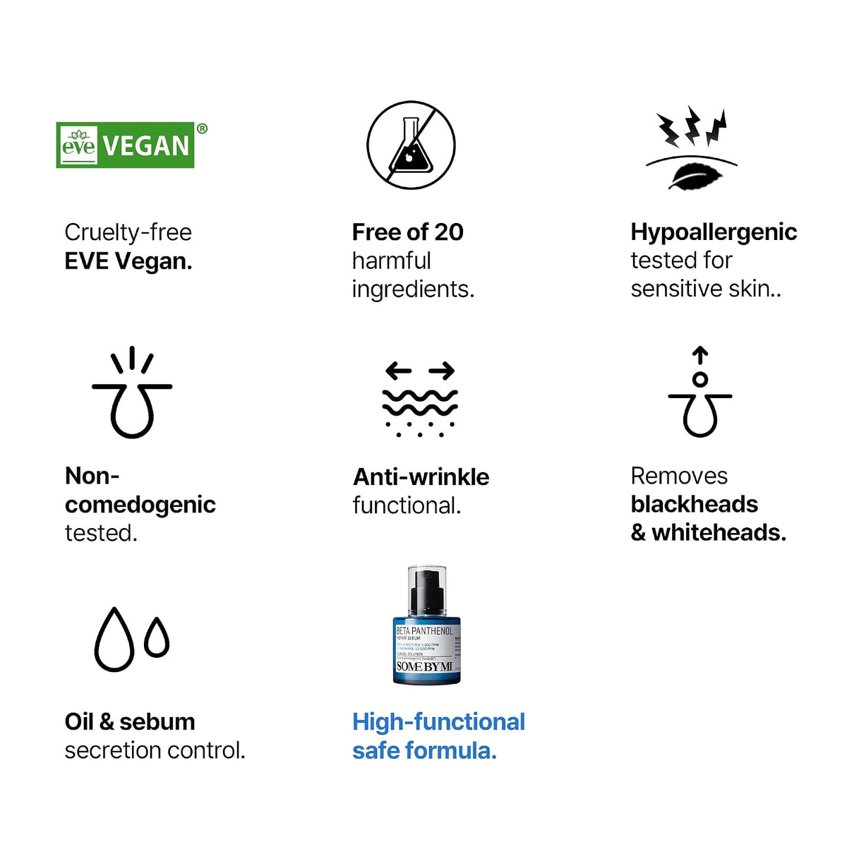 Beta-Panthenol Repair Serum 1.01oz