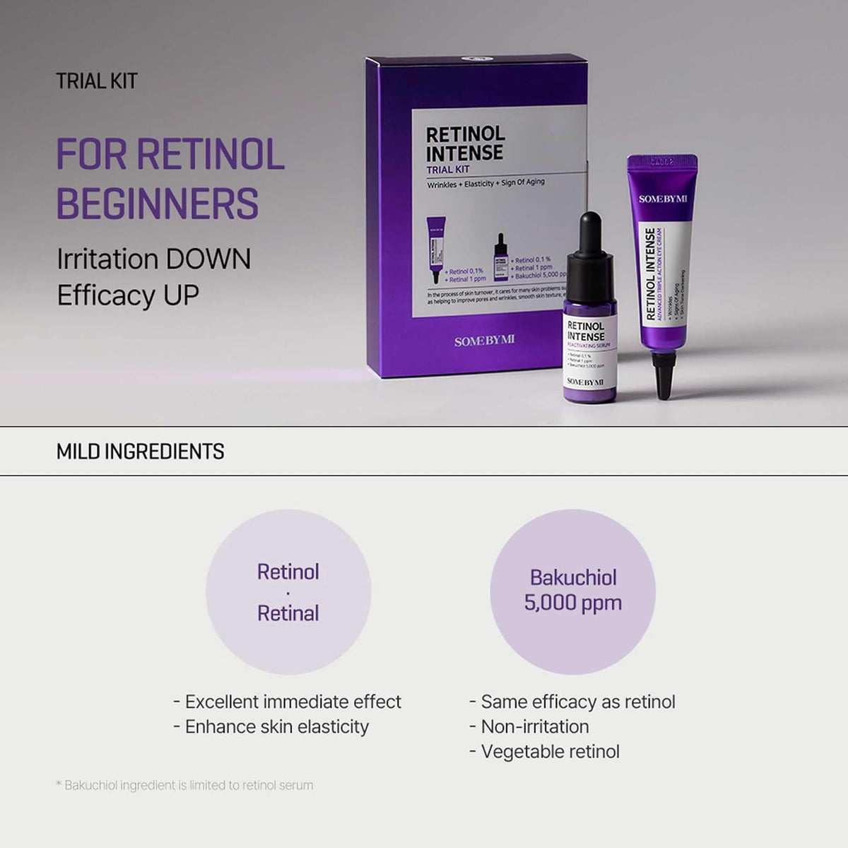 Retinol Intense Trial Kit 0.33oz
