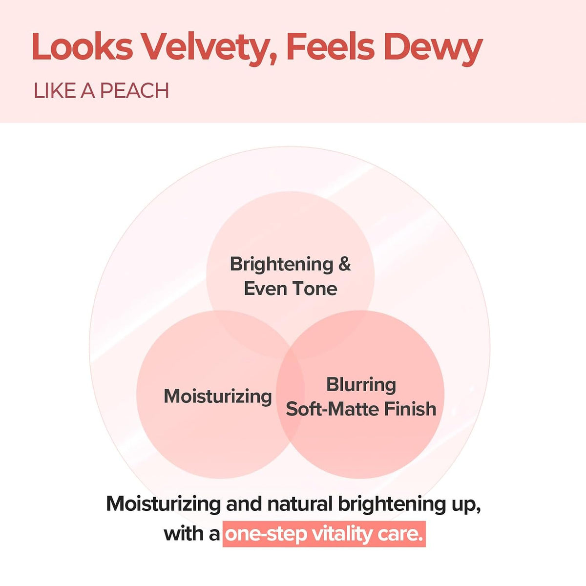Peach Cotton Zinc PCA Tone Up Cream