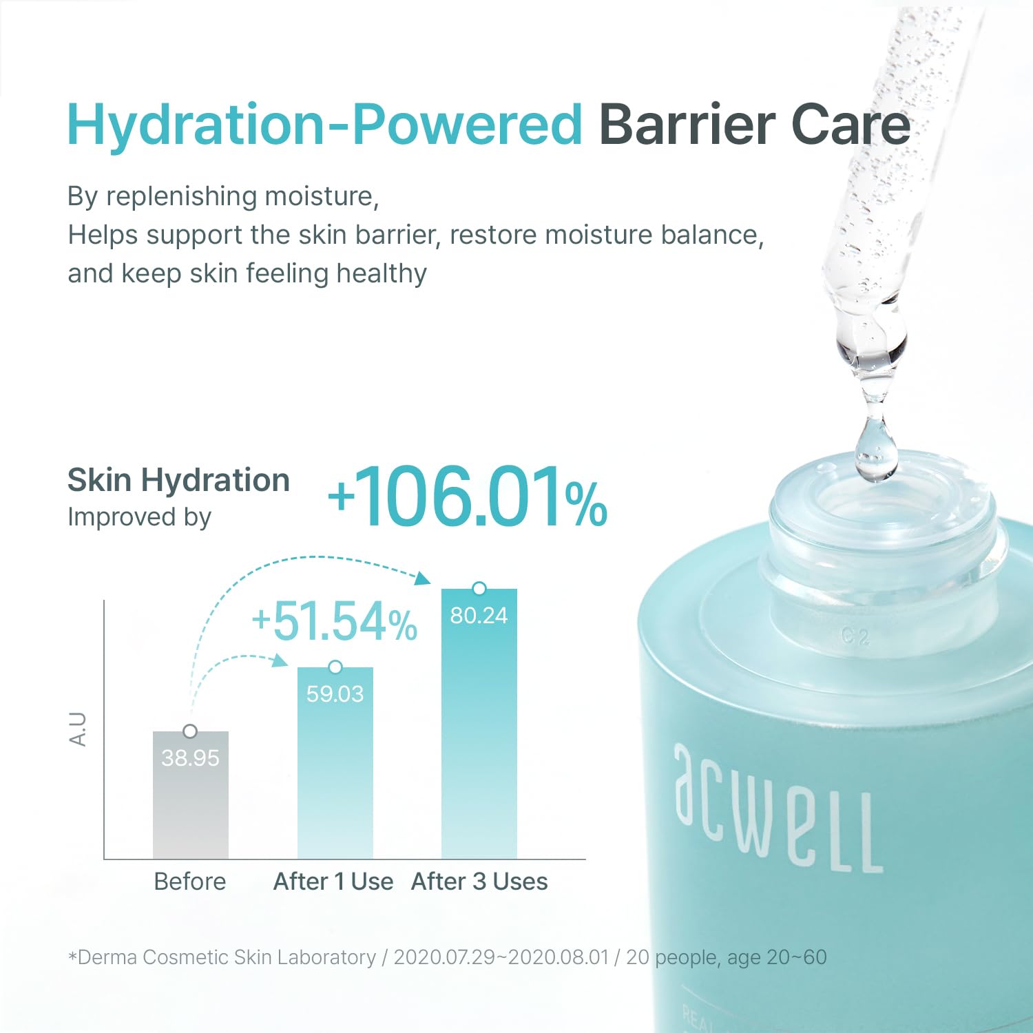 Real Aqua Balancing Ampoule Hyaluronic Acid Hydrating Serum 1.18 fl oz