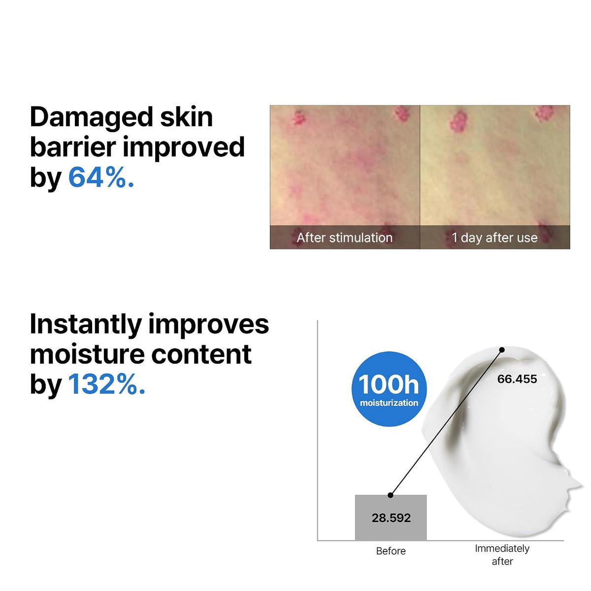 Beta-Panthenol Repair Cream 1.69oz