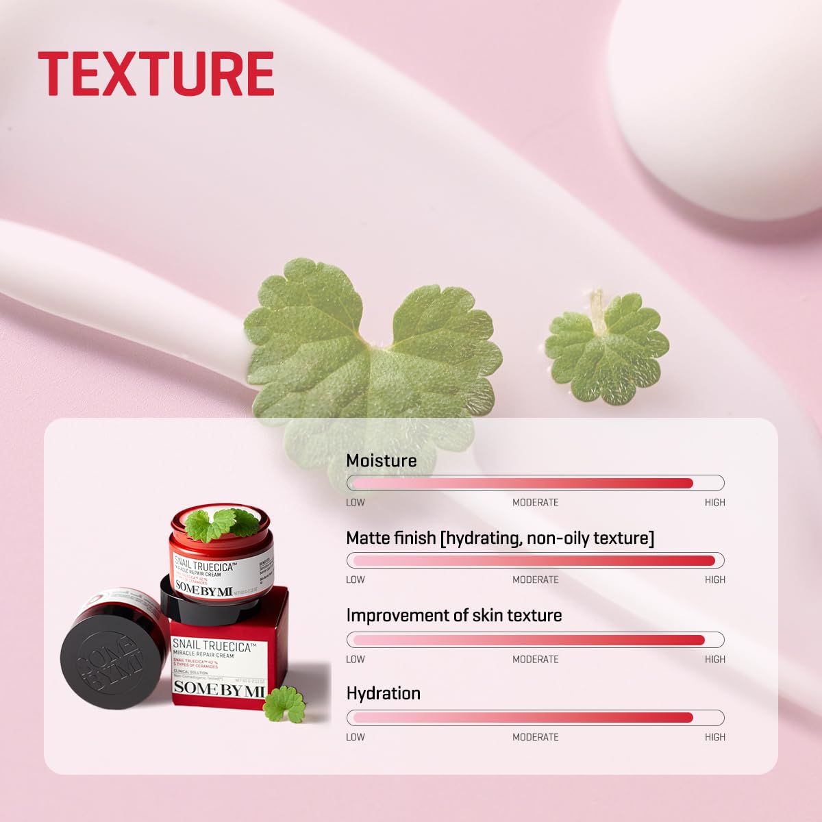 Snail Truecica Miracle Repair Cream 2.02oz