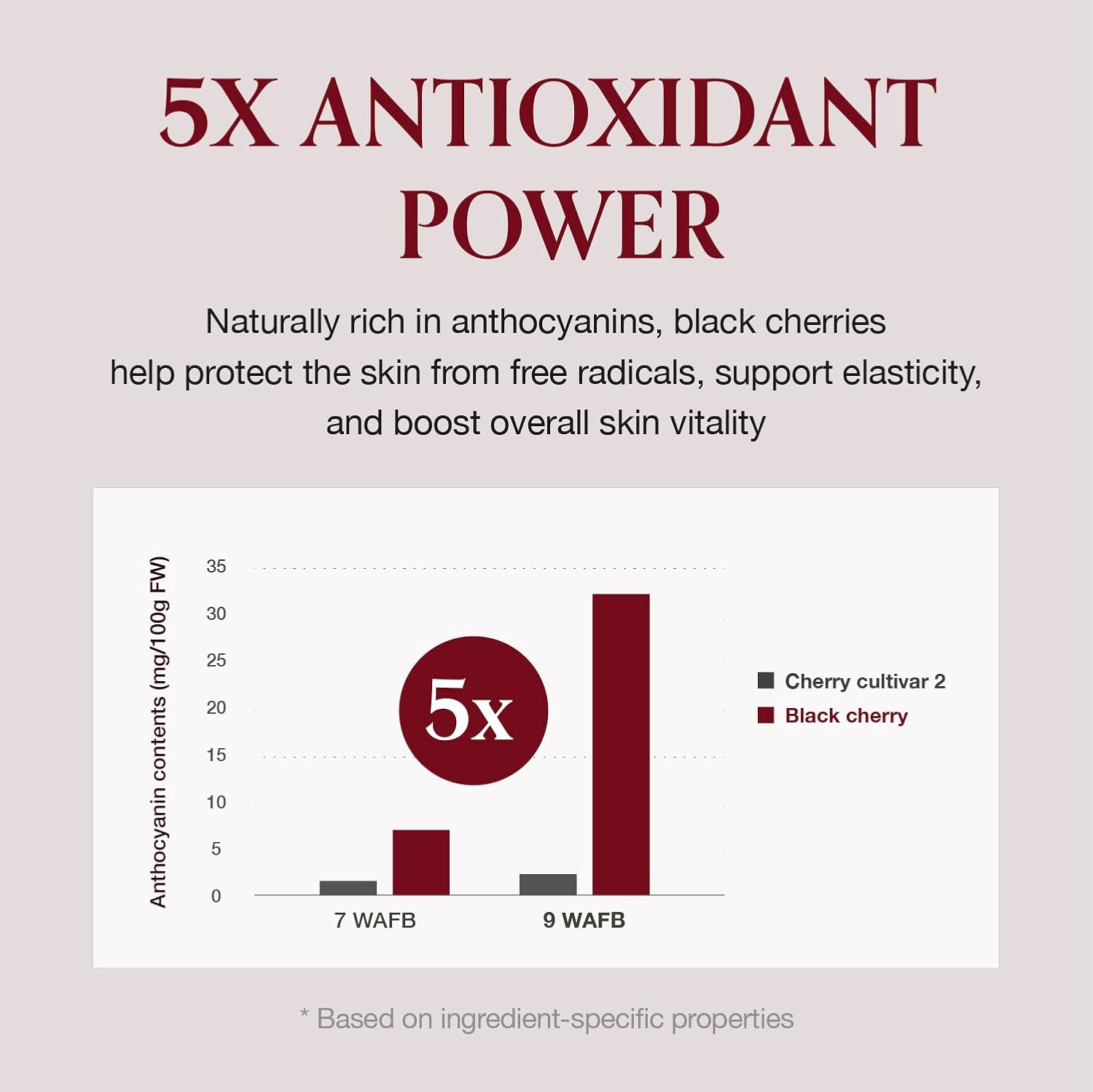 Comfort Hand Cream 1.18 fl oz | B0F83V12GX