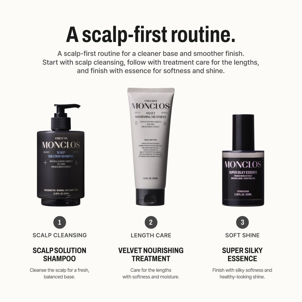 Scalp Solution Shampoo 14.2 fl oz