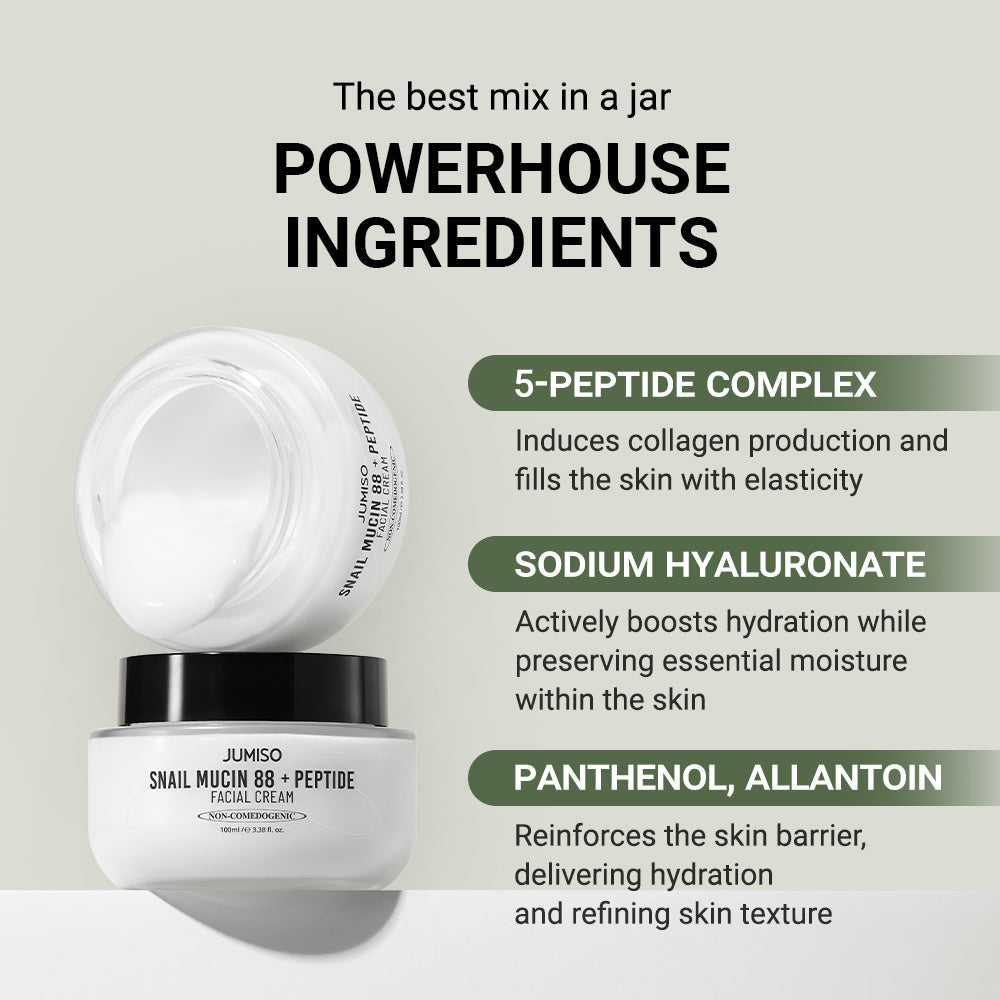 Snail Mucin 88% + Peptide Cream 3.38 oz