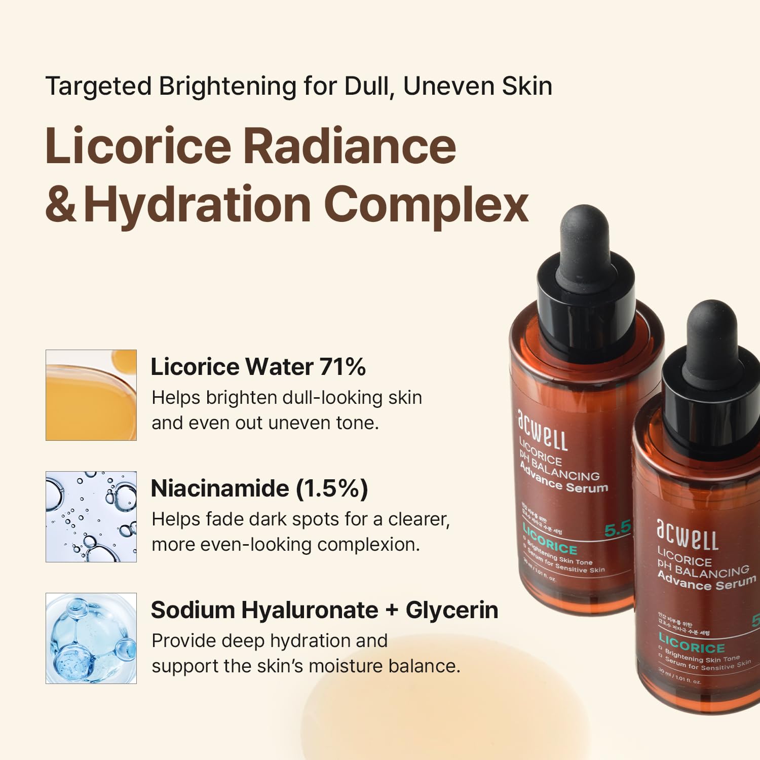 Licorice pH Balancing Advanced Facial Serum Ampoule | 8809129645596