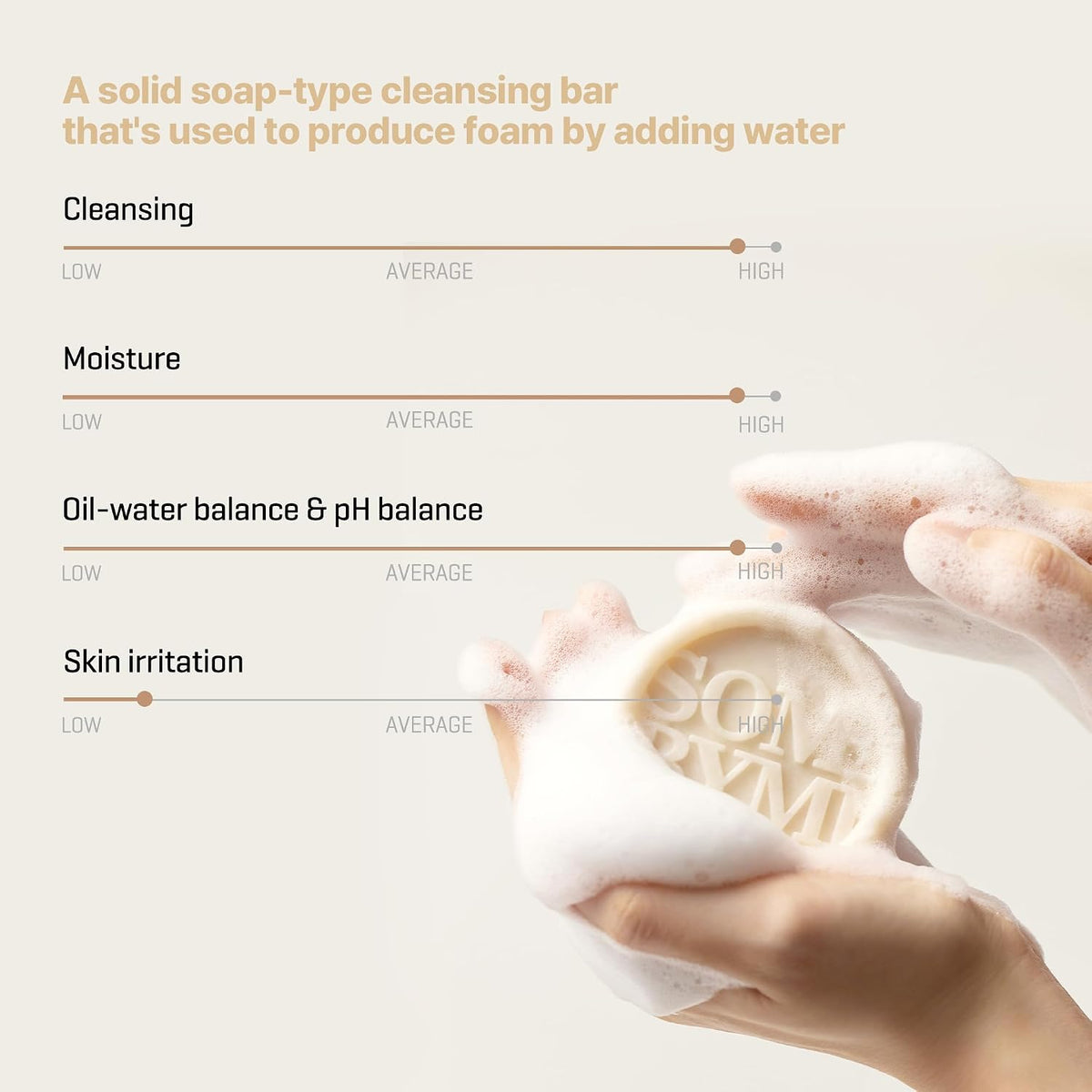 Lacto Soy Low pH Morning Cleansing Bar 3.17oz