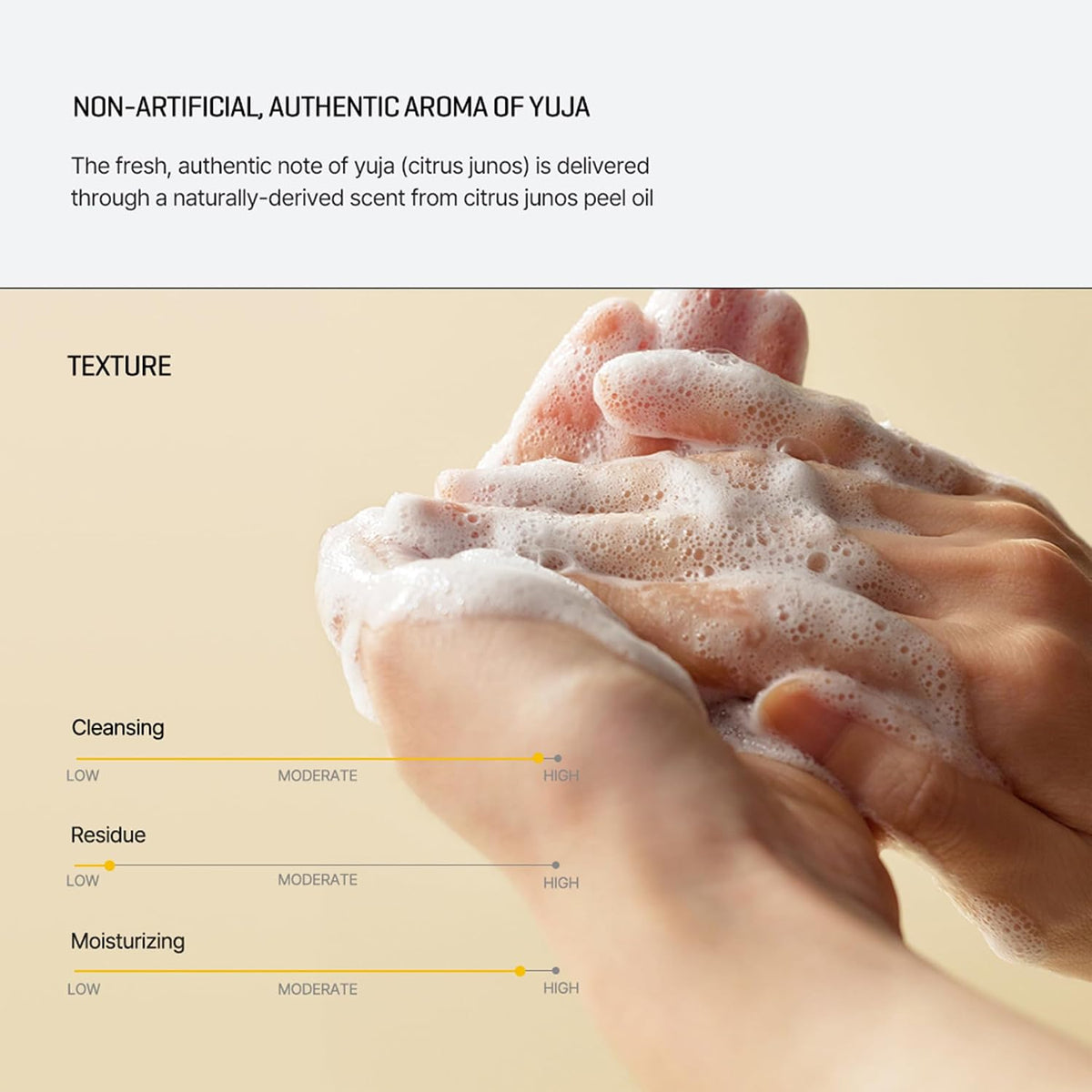 Yuja Niacin Brightening All in One Cleanser 3.38oz