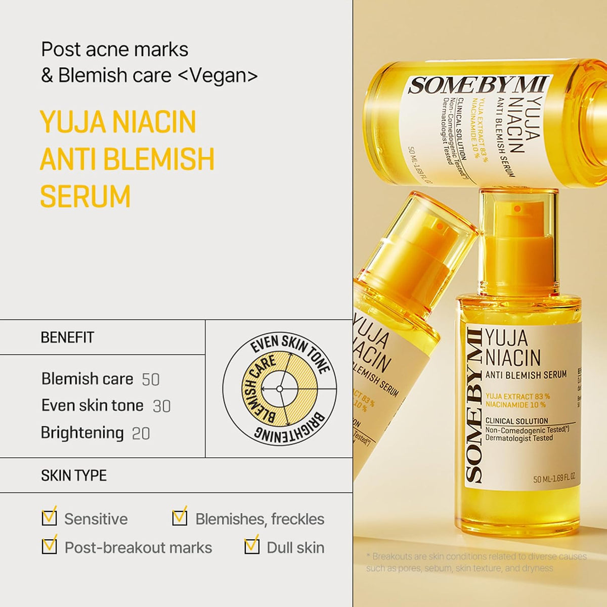 Yuja Niacin Anti Blemish Serum 1.69oz