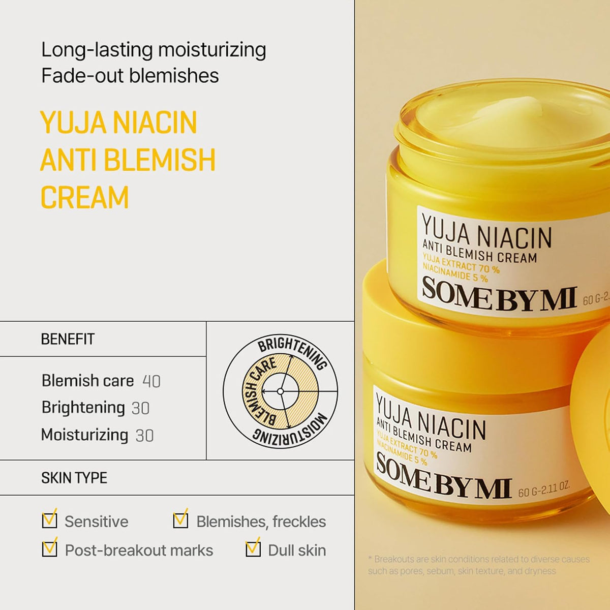 Yuja Niacin Anti Blemish Cream 2.02oz