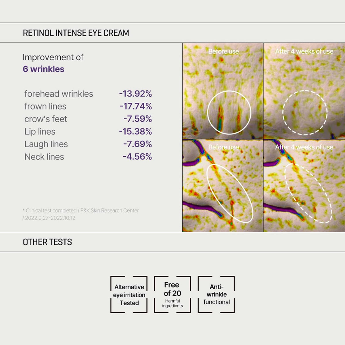 Retinol Intense Trial Kit 0.33oz