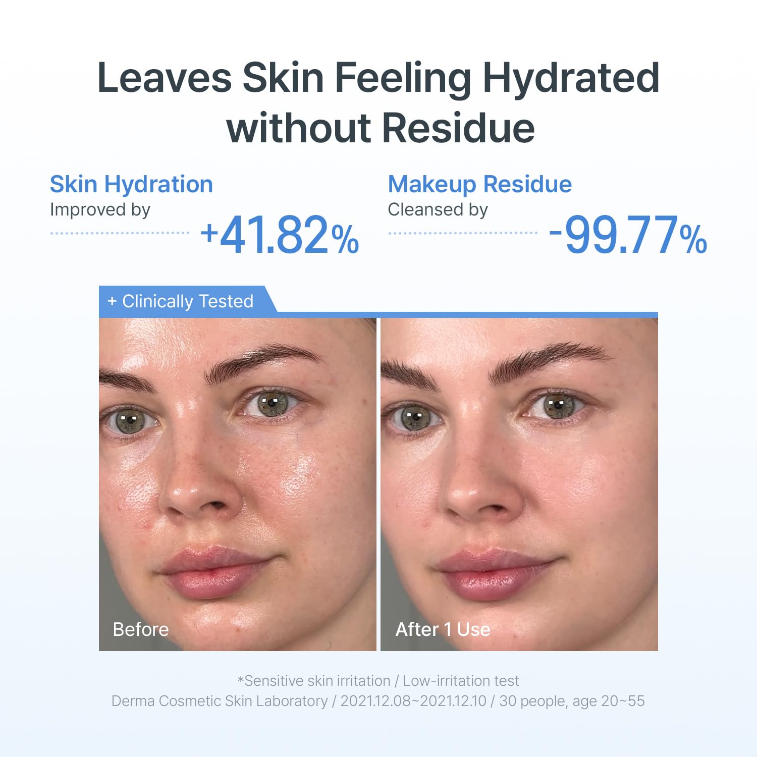pH Balancing Bubble-Free Hydrating Facial Cleansing Gel 5.4 fl oz