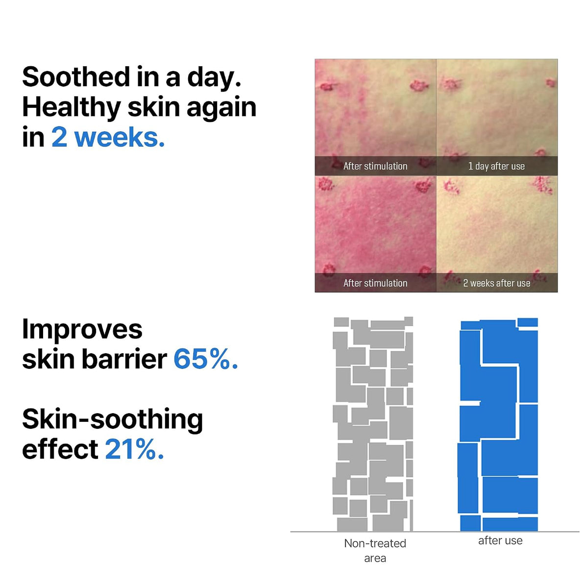 Beta-Panthenol Repair Serum 1.01oz