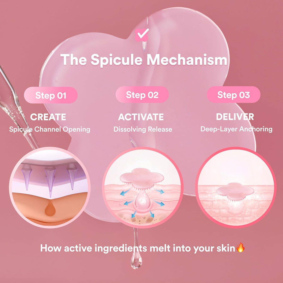 Lucky Clover Pink Collagen Gel Patch (8 patches)