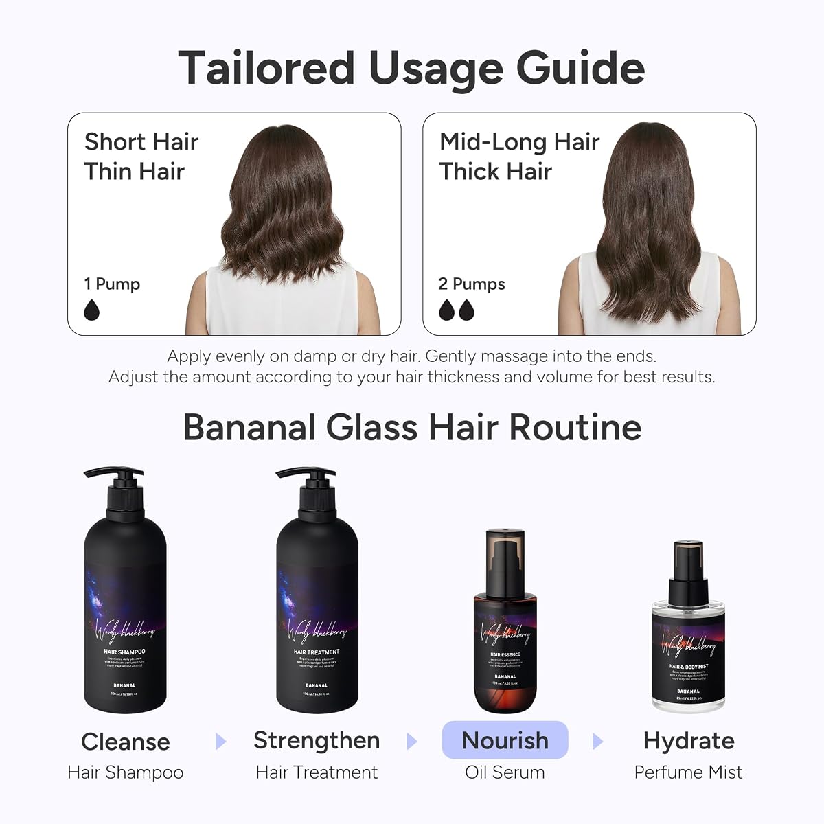 Perfumed Hair Essence Oil - Woody Blackberry 3.38 fl oz