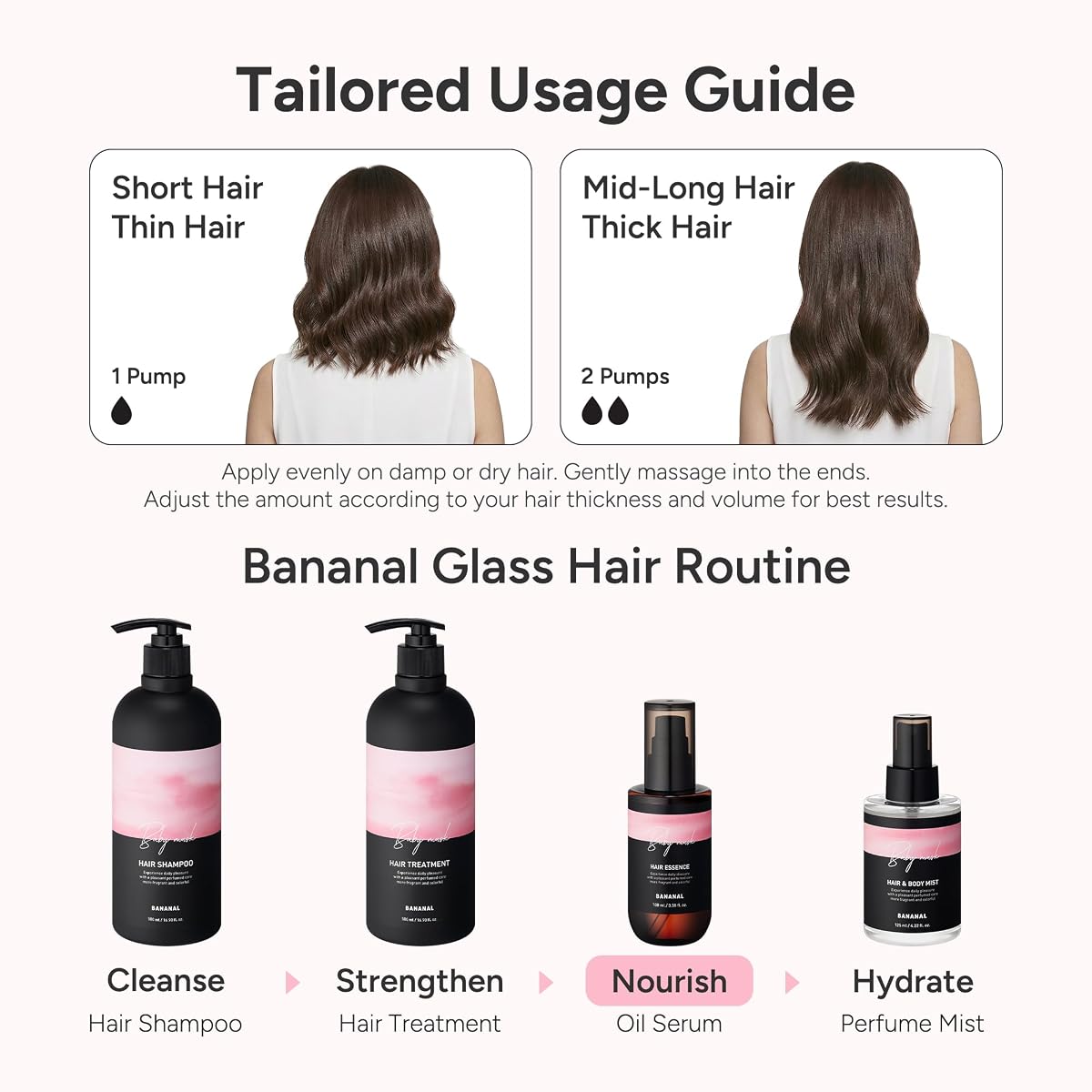 Perfumed Hair Essence Oil - Baby Powder Musk 3.38 fl oz