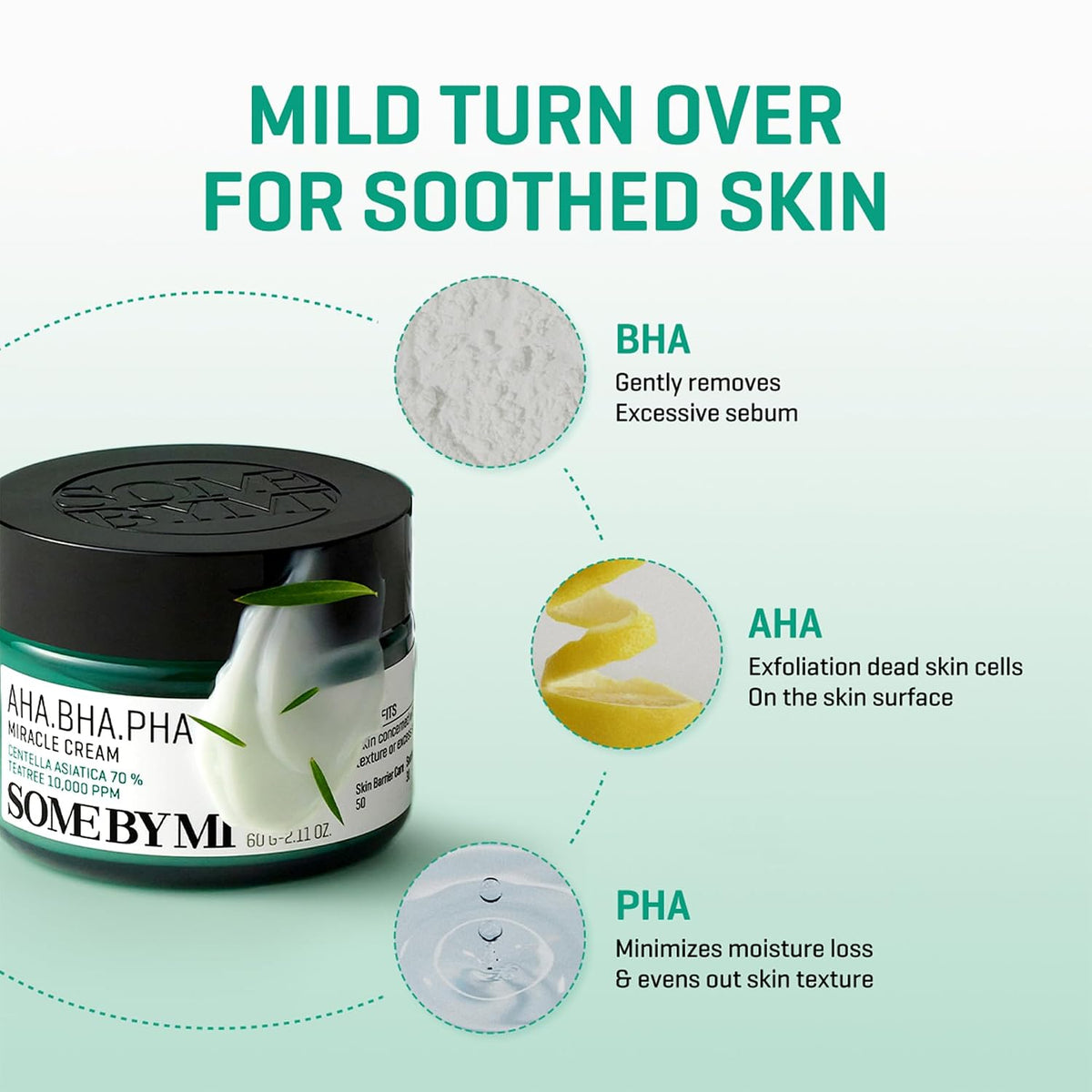 AHA BHA PHA 30 Days Miracle Cream 2.02 fl oz