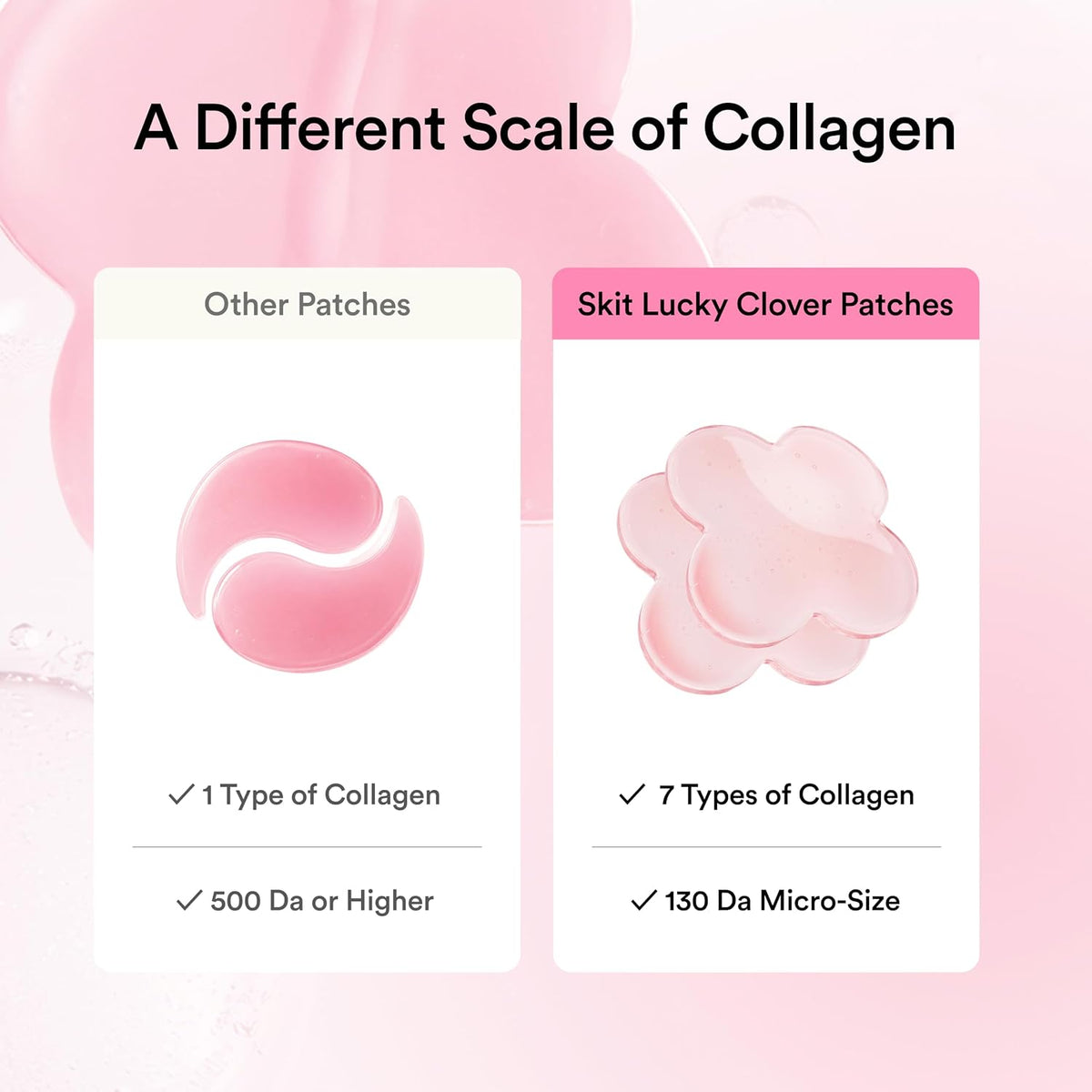 Lucky Clover Pink Collagen Gel Patch (8 patches)