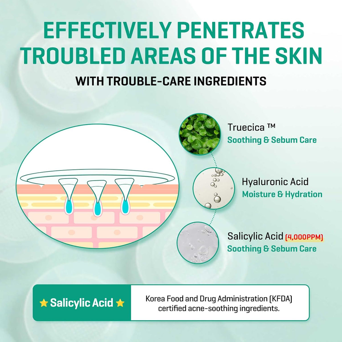 Micro Pin Spot Patch