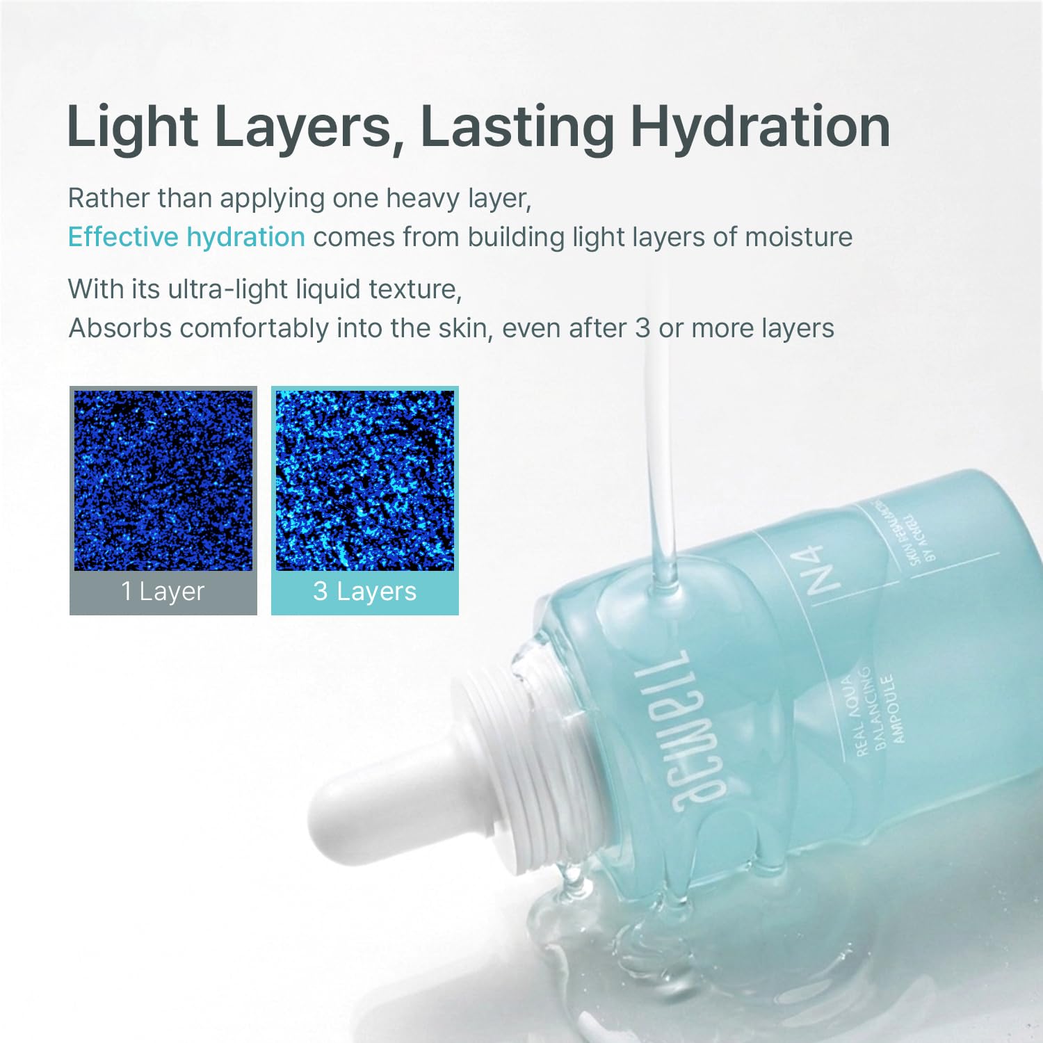 Real Aqua Balancing Ampoule Hyaluronic Acid Hydrating Serum 1.18 fl oz