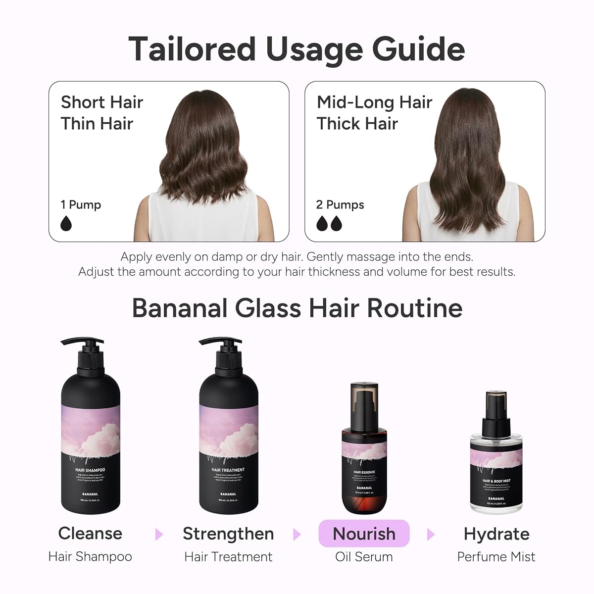 Perfumed Hair Essence Oil - White Floral Musk 3.38 fl oz