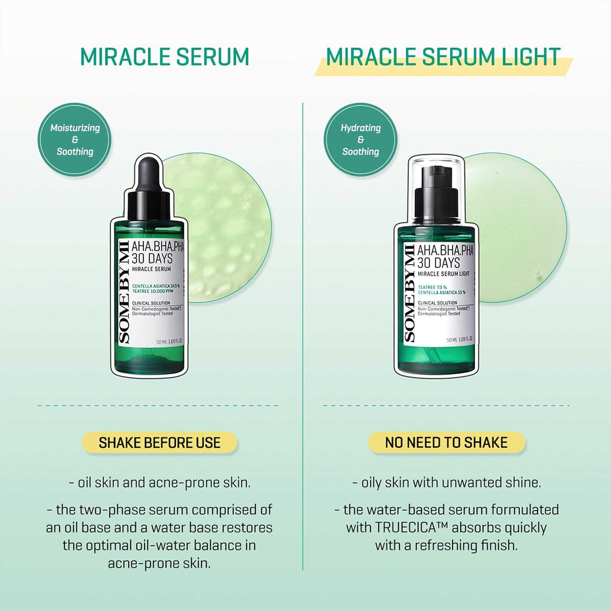 AHA BHA PHA 30 Days Miracle Serum 1.69oz