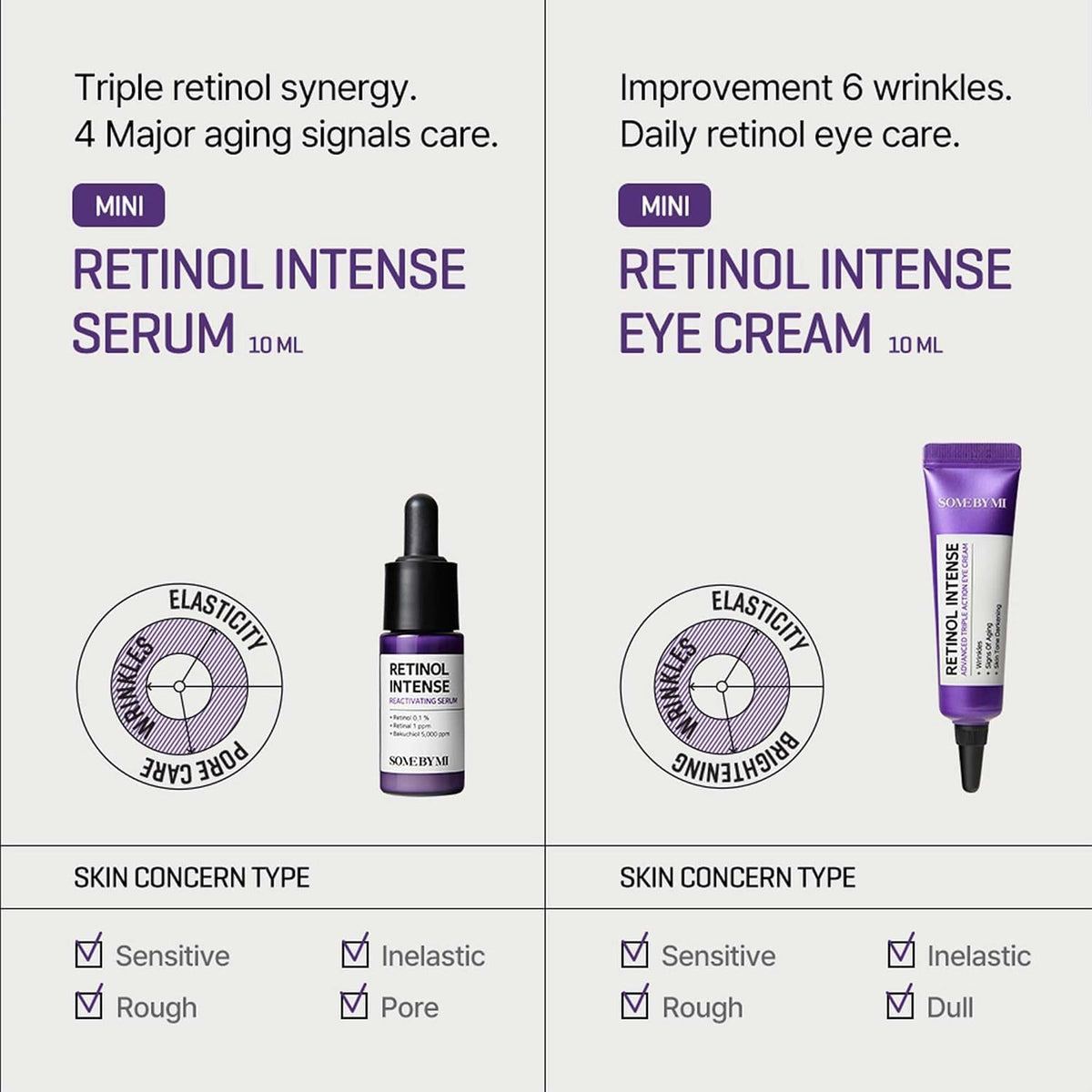 Retinol Intense Trial Kit 0.33oz