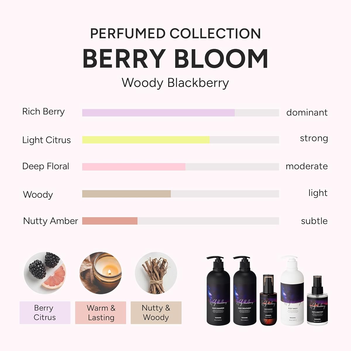 Perfumed Hair Essence Oil - Woody Blackberry 3.38 fl oz