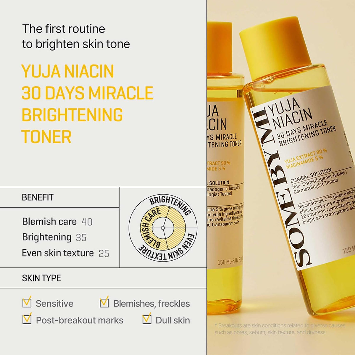 Yuja Niacin 30 Days Miracle Brightening Toner 5.07oz