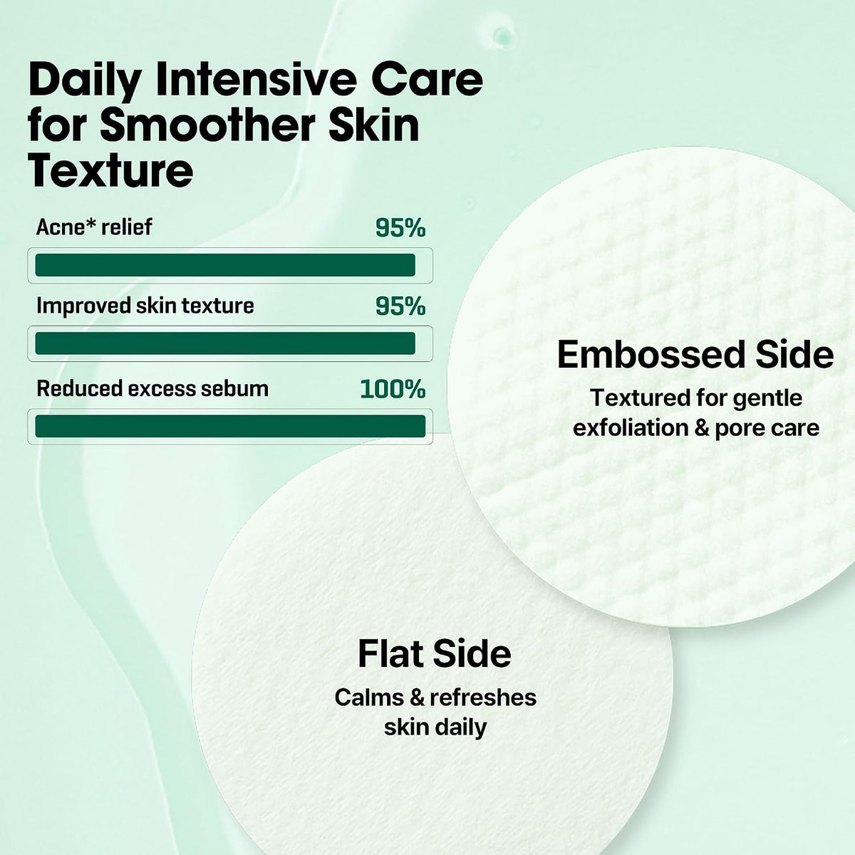 AHA BHA PHA 30 Days Miracle Truecica Clear Pad 70ct