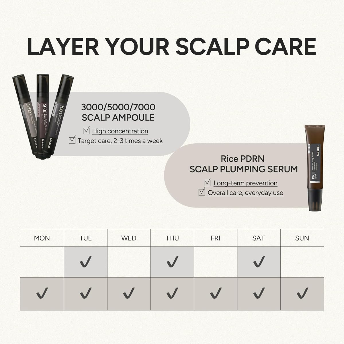 Rice PDRN Scalp Serum 2.02 fl oz