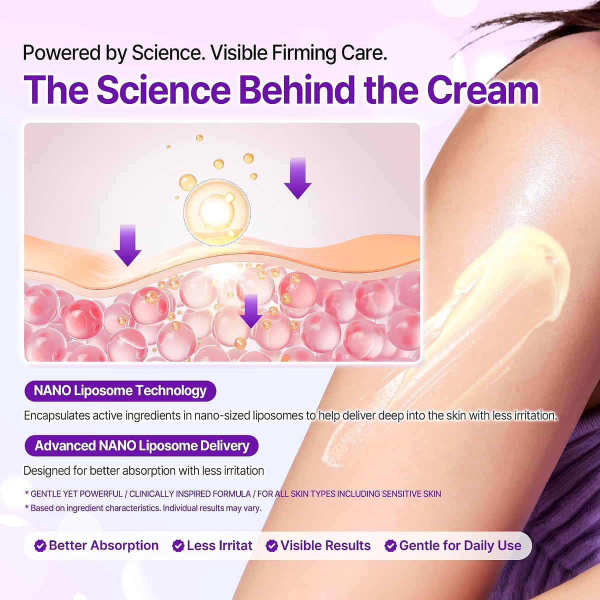 Retinol Retinal Firming Body Cream 6.76 fl oz