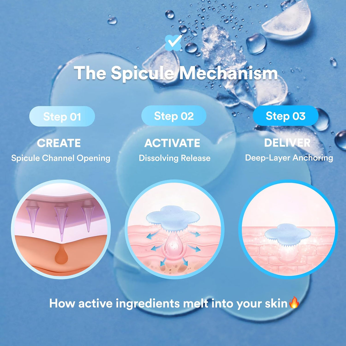 Lucky Clover Blue Hydrating Gel Patch (8 patches)