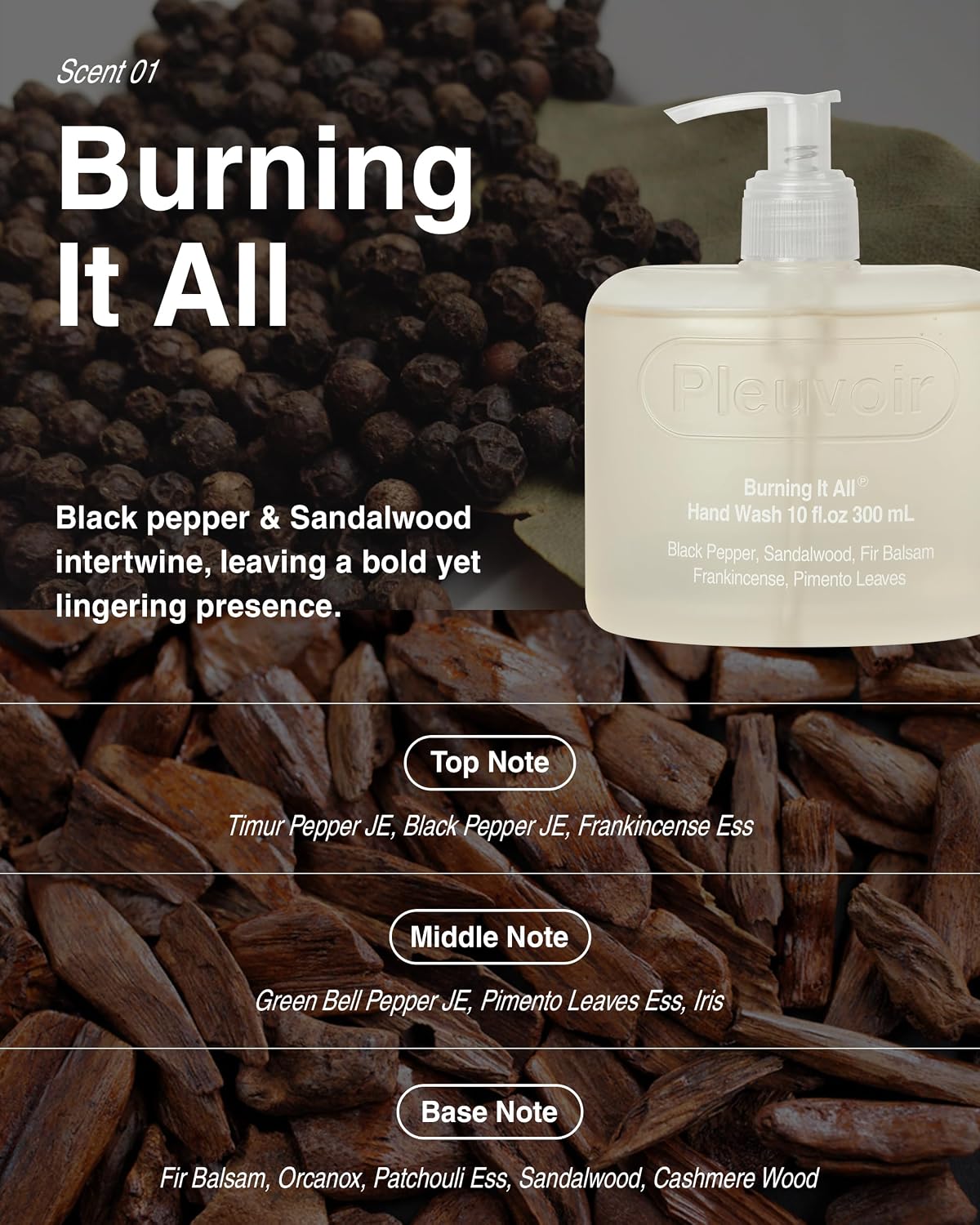 Pleuvoir Hand Wash Burning It All Hydrating Liquid Soap Black Pepper Sandalwood 10 fl oz