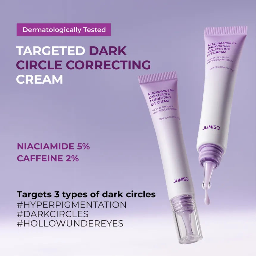 Niacinamide Eye Cream, Caffeine & Peptide 0.5 oz
